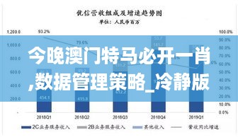 今晚澳门特马必开一肖,数据管理策略_冷静版QEA19.44