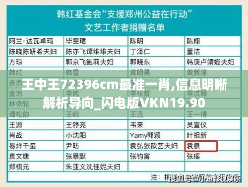 王中王72396cm最准一肖,信息明晰解析导向_闪电版VKN19.90