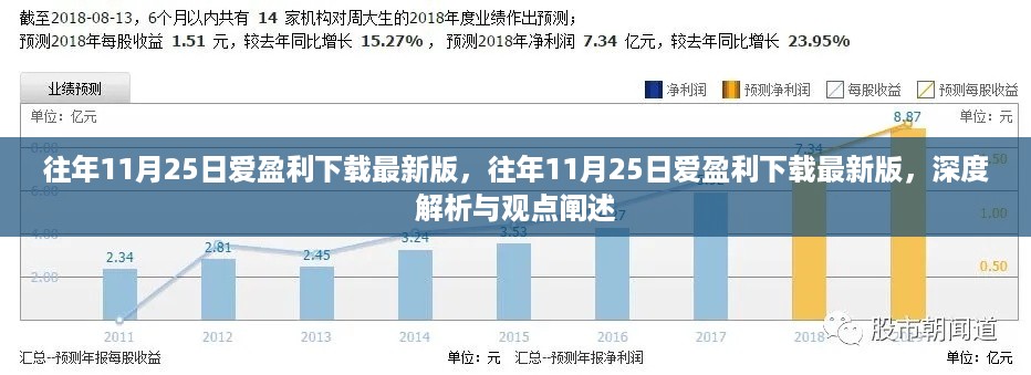 往年11月25日爱盈利最新版下载，深度解析与观点阐述