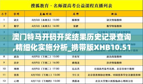 澳门特马开码开奖结果历史记录查询,精细化实施分析_携带版XHB10.51