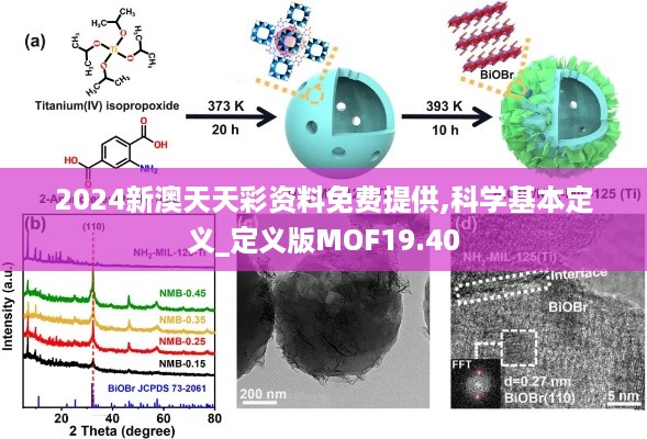 2024新澳天天彩资料免费提供,科学基本定义_定义版MOF19.40