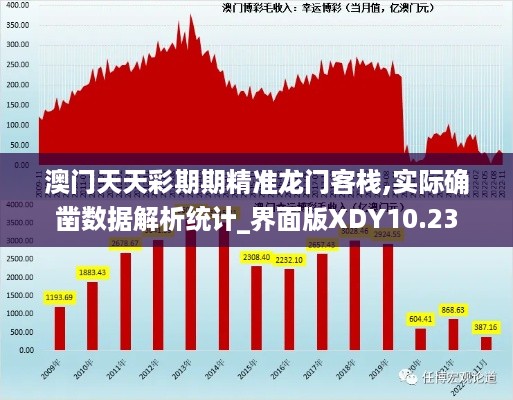 澳门天天彩期期精准龙门客栈,实际确凿数据解析统计_界面版XDY10.23