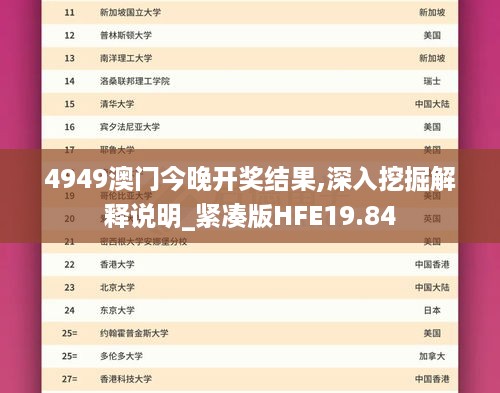 4949澳门今晚开奖结果,深入挖掘解释说明_紧凑版HFE19.84