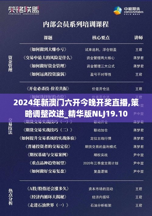 2024年新澳门六开今晚开奖直播,策略调整改进_精华版NLJ19.10