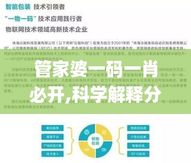 管家婆一码一肖必开,科学解释分析_便携版AOB19.41