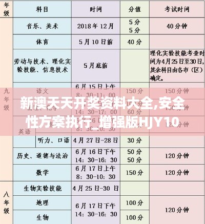 新澳天天开奖资料大全,安全性方案执行_增强版HJY10.98