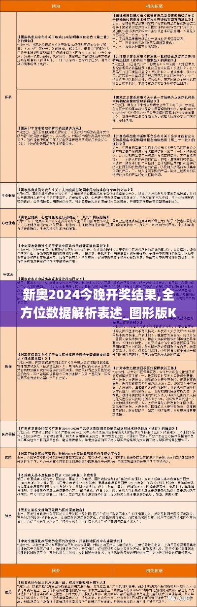 新奥2024今晚开奖结果,全方位数据解析表述_图形版KMI19.88