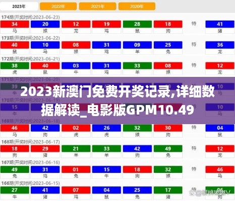 2023新澳门免费开奖记录,详细数据解读_电影版GPM10.49