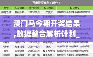 澳门马今期开奖结果,数据整合解析计划_量身定制版HBV19.78