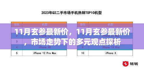 11月玄参市场走势分析，最新价格与多元观点探析