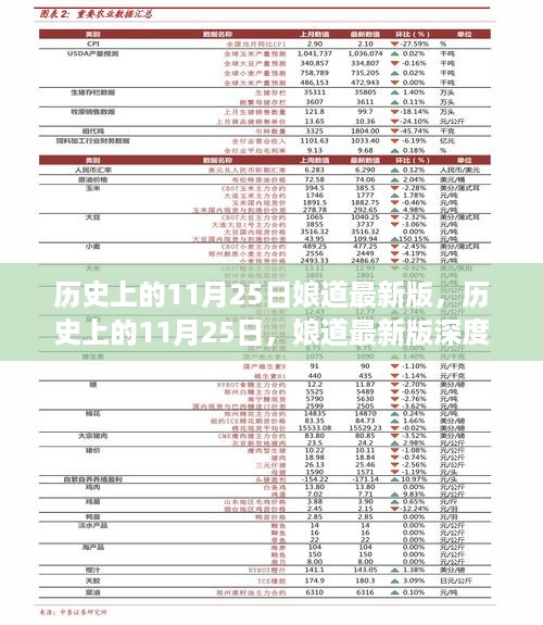 历史上的11月25日，娘道最新版深度评测与介绍