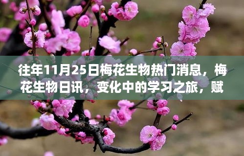 神奇十一月，梅花生物的学习之旅与赋予的力量