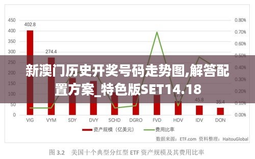 新澳门历史开奖号码走势图,解答配置方案_特色版SET14.18