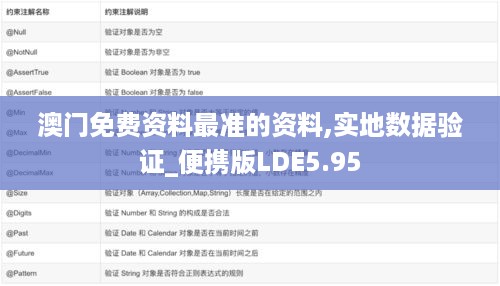 澳门免费资料最准的资料,实地数据验证_便携版LDE5.95