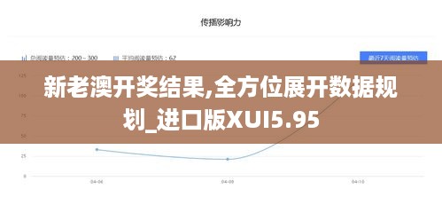 新老澳开奖结果,全方位展开数据规划_进口版XUI5.95