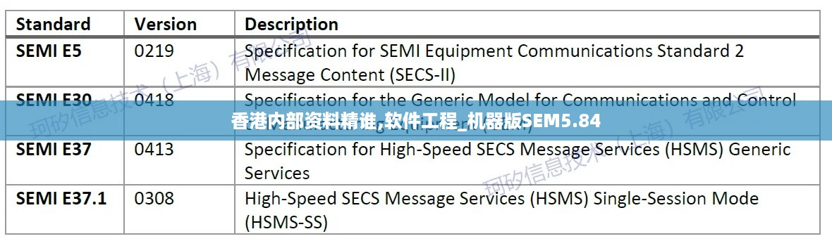 香港内部资料精谁,软件工程_机器版SEM5.84