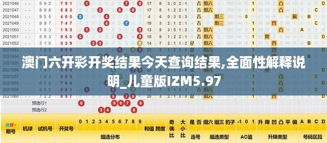 澳门六开彩开奖结果今天查询结果,全面性解释说明_儿童版IZM5.97