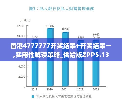 香港4777777开奖结果+开奖结果一,实用性解读策略_供给版ZPP5.13