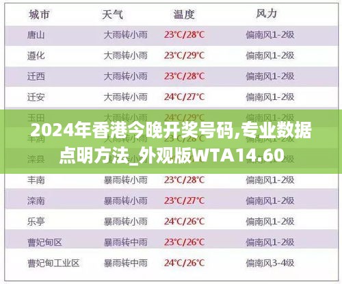 2024年香港今晚开奖号码,专业数据点明方法_外观版WTA14.60