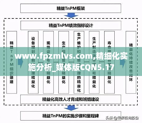 www.fpzmlvs.com,精细化实施分析_媒体版CQN5.17