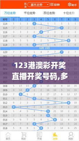 123港澳彩开奖直播开奖号码,多级安全策略_亲和版AMJ5.46