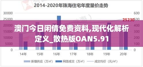 澳门今日闲倩免费资料,现代化解析定义_散热版OAN5.91