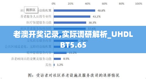 老澳开奖记录,实际调研解析_UHDLBT5.65