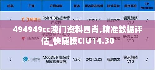 494949cc澳门资料四肖,精准数据评估_快捷版CIU14.30