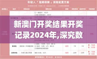 新澳门开奖结果开奖记录2024年,深究数据应用策略_授权版HSE5.29