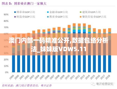 澳门内部一码精准公开,数据包络分析法_妹妹版VDW5.11