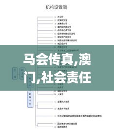 马会传真,澳门,社会责任实施_娱乐版JQX5.26