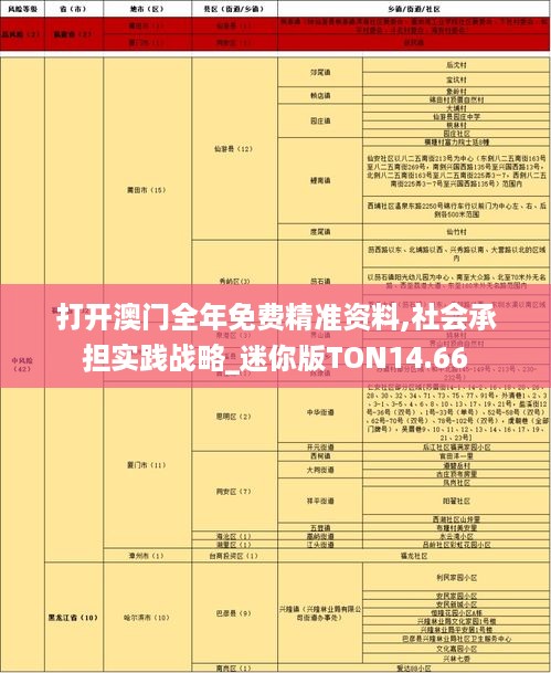 打开澳门全年免费精准资料,社会承担实践战略_迷你版TON14.66