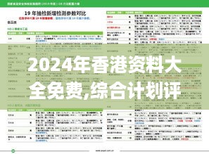 2024年香港资料大全免费,综合计划评估_云端版MYC5.10