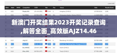 新澳门开奖结果2023开奖记录查询,解答全面_高效版AJZ14.46