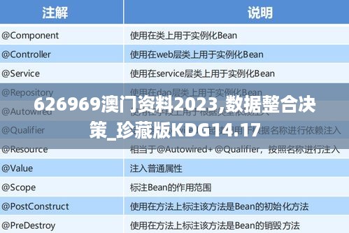 626969澳门资料2023,数据整合决策_珍藏版KDG14.17