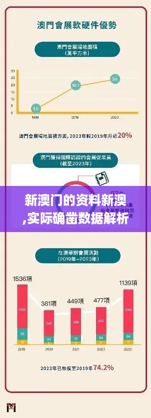 新澳门的资料新澳,实际确凿数据解析统计_人工智能版ADT14.78