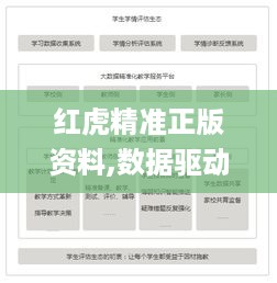 红虎精准正版资料,数据驱动方案_迷你版MMC14.40