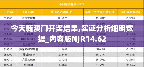 今天新澳门开奖结果,实证分析细明数据_内容版NJR14.62