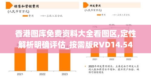 香港图库免费资料大全看图区,定性解析明确评估_按需版RVD14.54