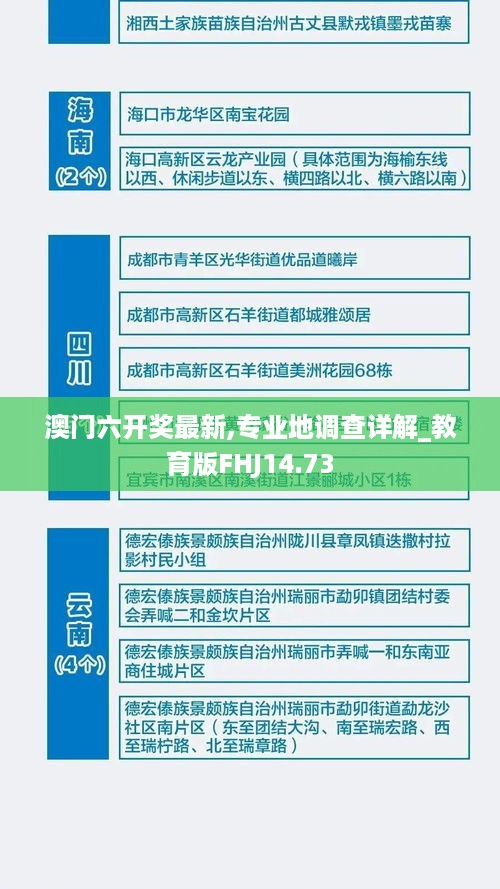 澳门六开奖最新,专业地调查详解_教育版FHJ14.73