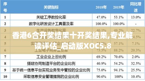 香港6合开奖结果十开奖结果,专业解读评估_启动版XOC5.8