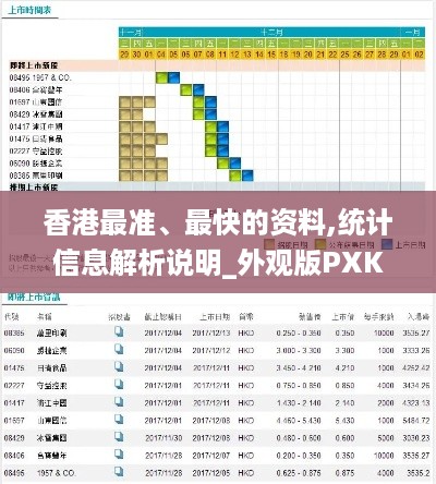 香港最准、最快的资料,统计信息解析说明_外观版PXK5.13