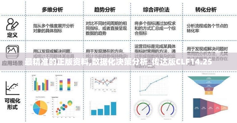 最精准的正版资料,数据化决策分析_传达版CLF14.25