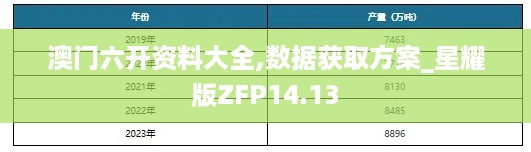 澳门六开资料大全,数据获取方案_星耀版ZFP14.13