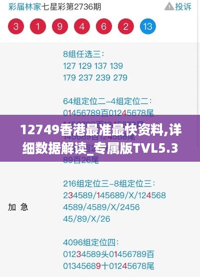 12749香港最准最快资料,详细数据解读_专属版TVL5.36