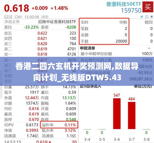 香港二四六玄机开奖预测网,数据导向计划_无线版DTW5.43