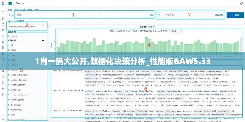 1肖一码大公开,数据化决策分析_性能版GAW5.33