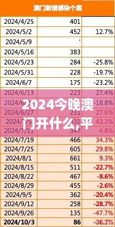 2024今晚澳门开什么,平衡计划息法策略_私人版RHX14.35