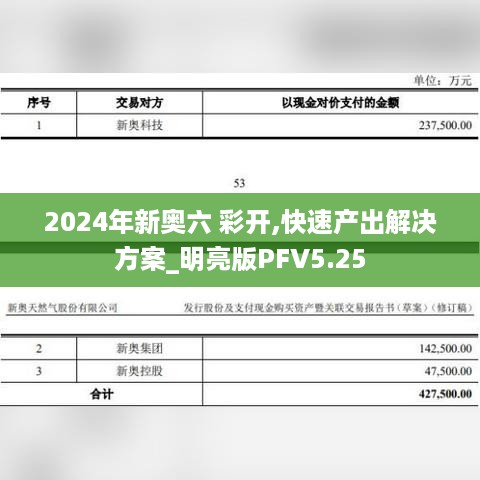 2024年新奥六 彩开,快速产出解决方案_明亮版PFV5.25