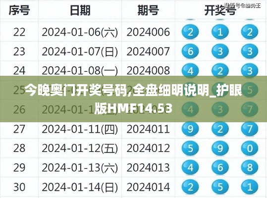 今晚奥门开奖号码,全盘细明说明_护眼版HMF14.53